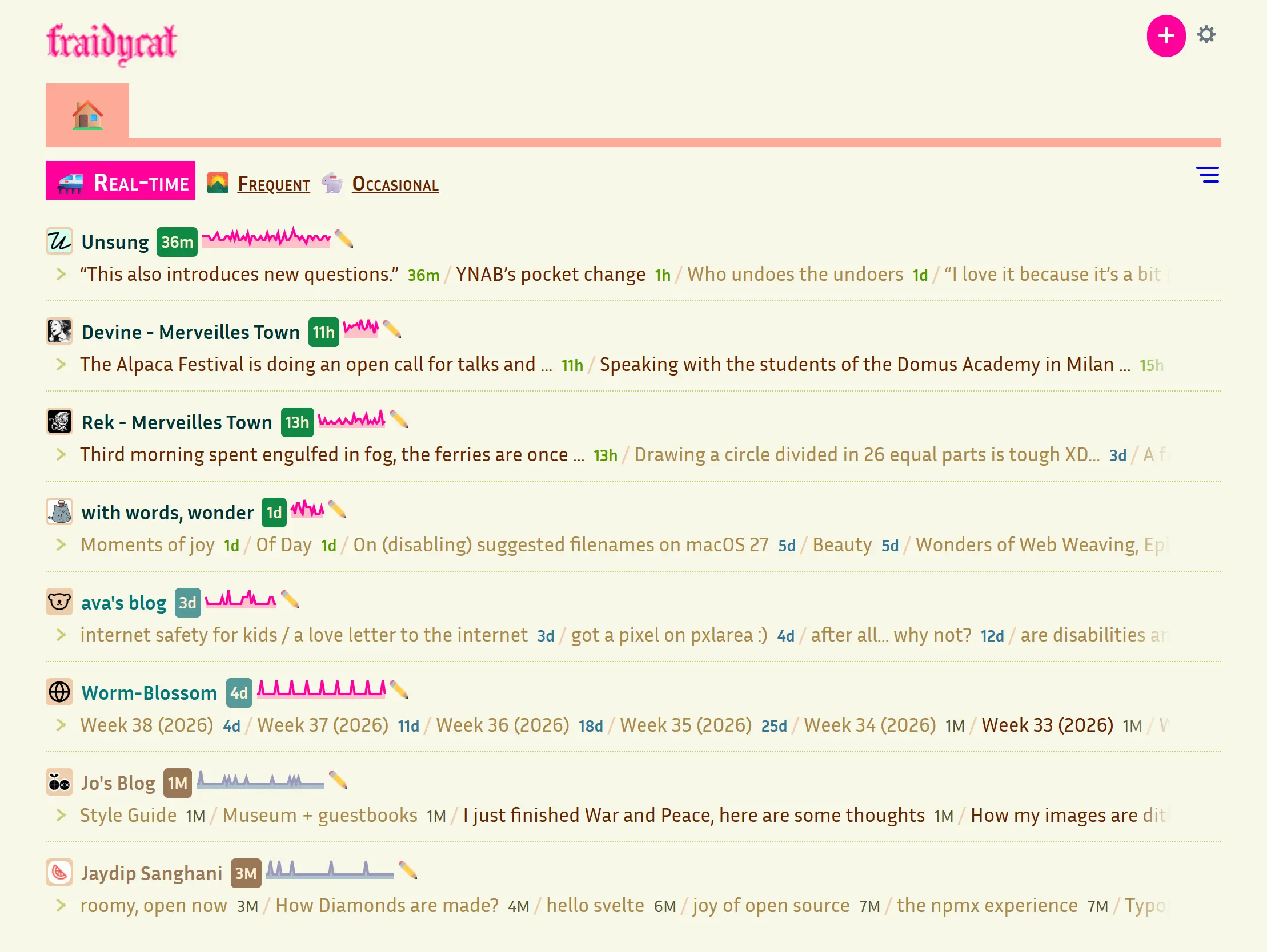 fraidycat app in light theme